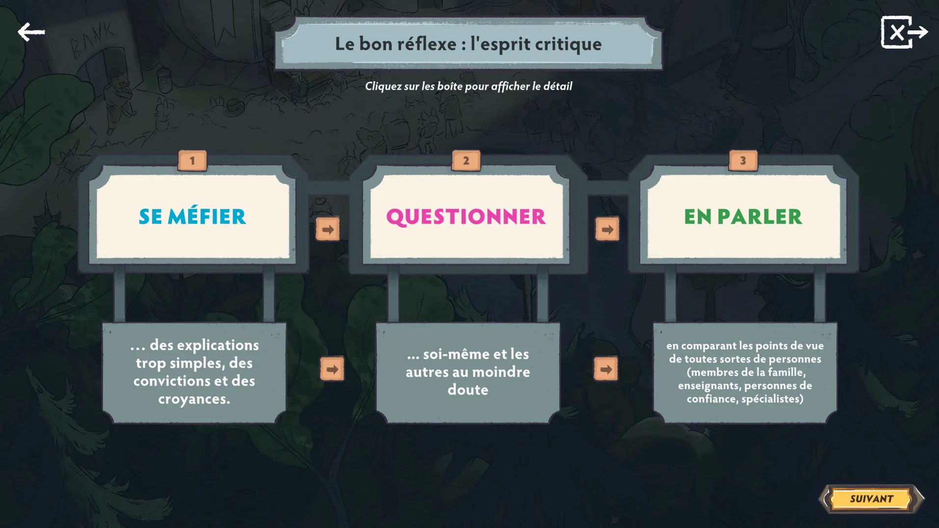 Images du jeu vidéo sérieux "ALTernatives" pour la sensibilisation et la prévention de la violence domestique en Suisse 02